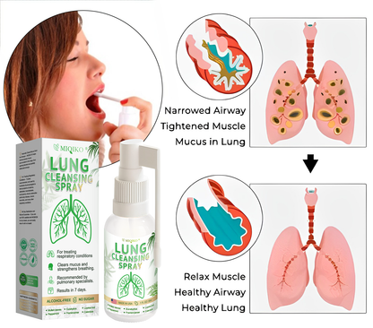 🌞 Only 6-8 boxes left! We’re offering an additional 30% discount! Recommended by pulmonologists, 4-6 boxes can improve your lung issues and prevent relapse! If you miss this opportunity, you’ll have to wait until next year for another chance!