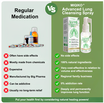 🌞 Only 6-8 boxes left! We’re offering an additional 30% discount! Recommended by pulmonologists, 4-6 boxes can improve your lung issues and prevent relapse! If you miss this opportunity, you’ll have to wait until next year for another chance!